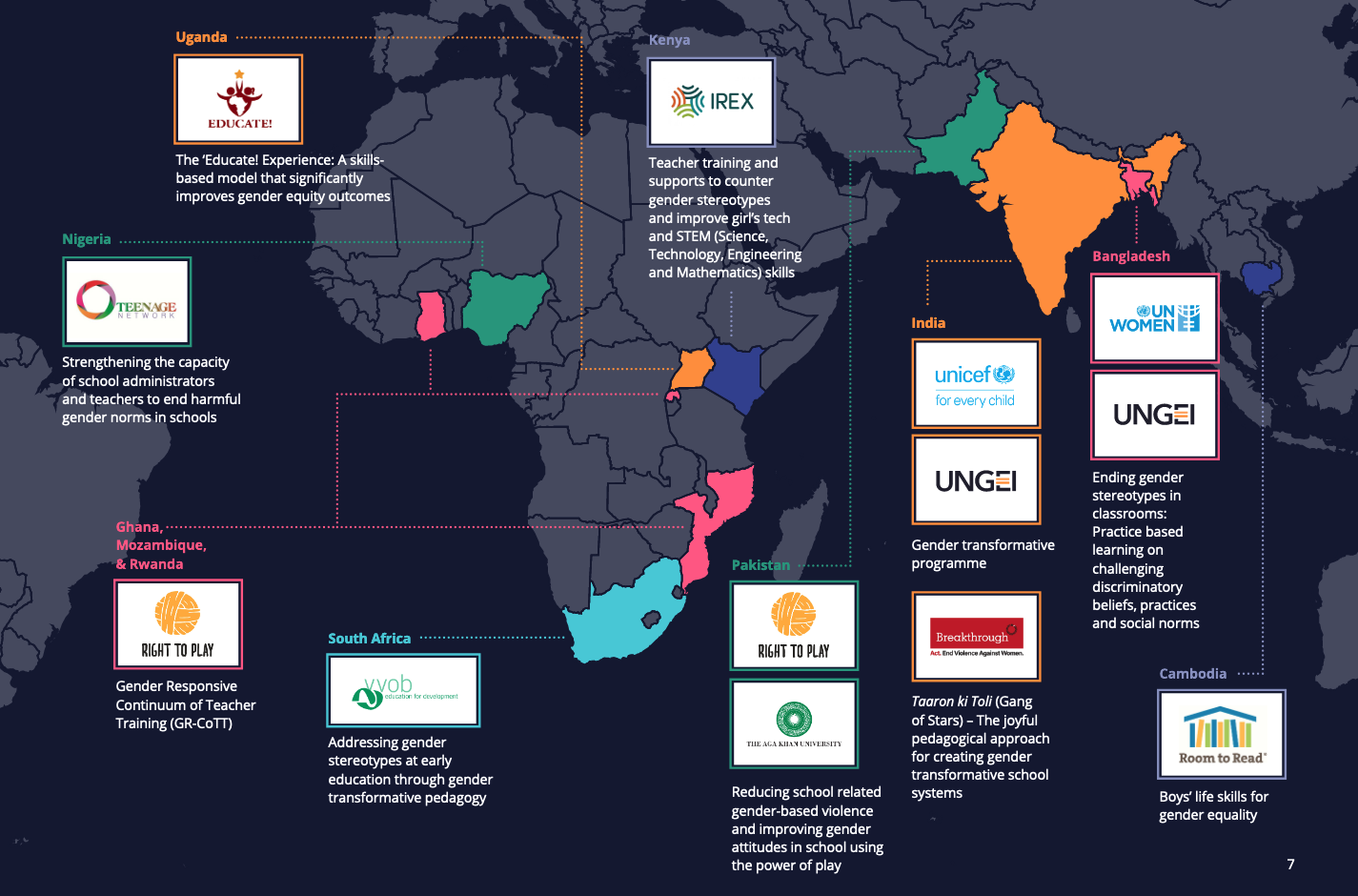 Map of 13 interventions to end gender stereotypes that were implemented in 10 LMICs